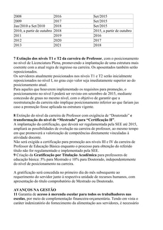 2008 2016 Set/2015
2009 2017 Set/2015
Jan/2010 a Set/2010 2018 Set/2015
2010, a partir de outubro 2018 2015, a partir de outubro
2011 2019 2016
2012 2020 2017
2013 2021 2018
7 Extinção dos níveis T1 e T2 da carreira de Professor, com o posicionamento
no nível de Licenciatura Plena, promovendo a implantação de uma estrutura mais
coerente com a atual regra de ingresso na carreira. Os aposentados também serão
reposicionados.
Os servidores atualmente posicionados nos níveis T1 e T2 serão inicialmente
reposicionados no nível I, no grau cujo valor seja imediatamente superior ao do
posicionamento atual.
Para aqueles que houverem implementado os requisitos para promoção, o
posicionamento no nível I poderá ser revisto em setembro de 2015, mediante
concessão de graus no mesmo nível, com o objetivo de garantir que a
reestruturação da carreira não implique posicionamento inferior ao que fariam jus
caso a promoção fosse aplicada na estrutura vigente.
8 Extinção do nível da carreira de Professor com exigência de “Doutorado” e
transformação do nível de “Mestrado” para “Certificação II”.
A implantação da certificação, que deverá ser regulamentada pela SEE até 2015,
ampliará as possibilidades de evolução na carreira de professor, ao mesmo tempo
em que promoverá a valorização de competências diretamente vinculadas à
atividade docente.
Não será exigida a certificação para promoção aos níveis III e IV da carreira de
Professor de Educação Básica enquanto o processo para obtenção do referido
título não for regulamentado e implementado pela SEE.
9 Criação da Gratificação por Titulação Acadêmica para professores de
educação básica: 5% para Mestrado e 10% para Doutorado, independentemente
do nível de posicionamento na carreira.
A gratificação será concedida no primeiro dia do mês subsequente ao
requerimento do servidor junto à respectiva unidade de recursos humanos, com
apresentação do título comprobatório de Mestrado ou Doutorado.
AVANÇOS NA GESTÃO
11 Garantia de acesso à merenda escolar para todos os trabalhadores nas
escolas, por meio de complementação financeira-orçamentária. Tendo em vista o
caráter indenizatório do fornecimento da alimentação aos servidores, é necessário
 