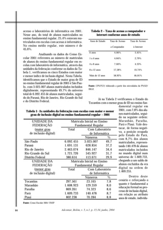 acesso a laboratórios de informática em 2001.                Tabela 2 – Taxa de acesso a computador e
     Nesse ano, do total de alunos matriculados no                   internet conforme anos de estudo
     ensino fundamental regular, 25,4% estavam ma-
     triculados em escolas com acesso à informática.             Anos de Estudo     Taxa de Acesso      Taxa de Acesso
     No ensino médio regular, este número é de                                       a Computador         à Internet
     45,6%.
                                                                0 anos                  4,06%               3,45%
                  Analisando os dados do Censo Es-
     colar 2001 referentes ao número de matrículas              1 a 4 anos              4,84%               2,79%
     de alunos do ensino fundamental regular em es-
                                                                4 a 8 anos              7,60%               4,33%
     colas com laboratório de informática, através das
     unidades da federação conforme os dados da Ta-             8 a 12 anos             17,58%             10,74%
     bela 1, verificamos os cinco Estados com maior
     e menor índice de inclusão digital. Nesta Tabela,          Mais de 12 anos         58,92%             46,81%
     identificamos que o Estado de maior grau de ID
     no ensino fundamental regular de 2001 é São Pau-
                                                                Fonte: CPS/FGV elaborado a partir dos microdados da PNAD/
     lo, com 3.025.007 alunos matriculados incluídos
                                                                IBGE
     digitalmente, representando 49,7% do universo
     total de 6.092.455 de alunos matriculados, segui-
     do do Paraná, Rio de Janeiro, Rio Grande do Sul           Já na Tabela 2 verificamos o Estado do
     e do Distrito Federal.
                                                       Tocantins com o menor grau de ID no ensino fun-
                                                                               damental regular em
       Tabela 1- As unidades da federação com escolas com maior e menor        2001, com 7,8% dos alu-
          grau de inclusão digital no ensino fundamental regular – 2001        nos matriculados, segui-
                                                                               do na seguinte ordem:
            UNIDADE DA                    Matrícula Inicial no Ensino          Maranhão, Paraíba,
            FEDERAÇÃO                         Fundamental Regular              Pará e Piauí. Vale des-
              (maior grau               Total         Com Laboratório          tacar, de forma negati-
                                                                               va, a posição ocupada
          de inclusão digital)                          de Informática         pelo Estado do Pará,
                                                     Números          %        com 8,7% dos alunos
      São Paulo                      6.092.455      3.025.007        49,7      matriculados, represen-
      Paraná                         1.691.131       628.854         37,2      tando 140.478 de alunos
      Rio de Janeiro                 2.463.074       846.147         34,4      matriculados incluídos
      Rio Grande do Sul              1.721.726       545.927         31,7      no mundo digital num
      Distrito Federal                 380.614       113.671         29,9      universo de 1.609.733,
            UNIDADE DA                    Matrícula Inicial no Ensino          chegando a um saldo de
            FEDERAÇÃO                         Fundamental Regular              alunos excluídos da era
              (menor grau                                                      digital na ordem de
                                        Total         Com Laboratório
                                                                               1.469.255.
           de inclusão digital)                                de Informática
                                                            Números         %                        Dentro deste
      Tocantins                           297.561            23.165        7,8              cenário e reforçando o
                                                                                            quanto é fundamental a
      Maranhão                           1.608.923          129.359        8,0
                                                                                            educação formal no pro-
      Paraíba                             869.261            74.323        8,6              cesso de inclusão digital,
      Pará                               1.609.733          140.478        8,7              em relação ao atributo
      Piauí                               802.238            70.284        8,8              anos de estudo, indivídu-
     Fonte: Censo Escolar 2001/ INEP


14                                     Adcontar, Belém, v. 5, n.1. p. 15-34, junho, 2004
 