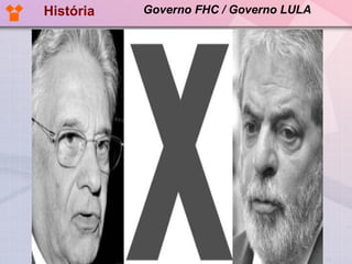 História   Governo FHC / Governo LULA
 