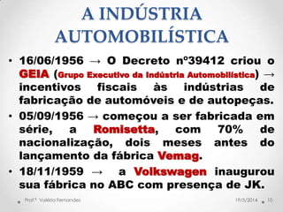 • 16/06/1956 → O Decreto nº39412 criou o
GEIA (Grupo Executivo da Indústria Automobilística) →
incentivos fiscais às indústrias de
fabricação de automóveis e de autopeças.
• 05/09/1956 → começou a ser fabricada em
série, a Romisetta, com 70% de
nacionalização, dois meses antes do
lançamento da fábrica Vemag.
• 18/11/1959 → a Volkswagen inaugurou
sua fábrica no ABC com presença de JK.
10Prof.ª Valéria Fernandes 19/5/2014
A INDÚSTRIA
AUTOMOBILÍSTICA
 