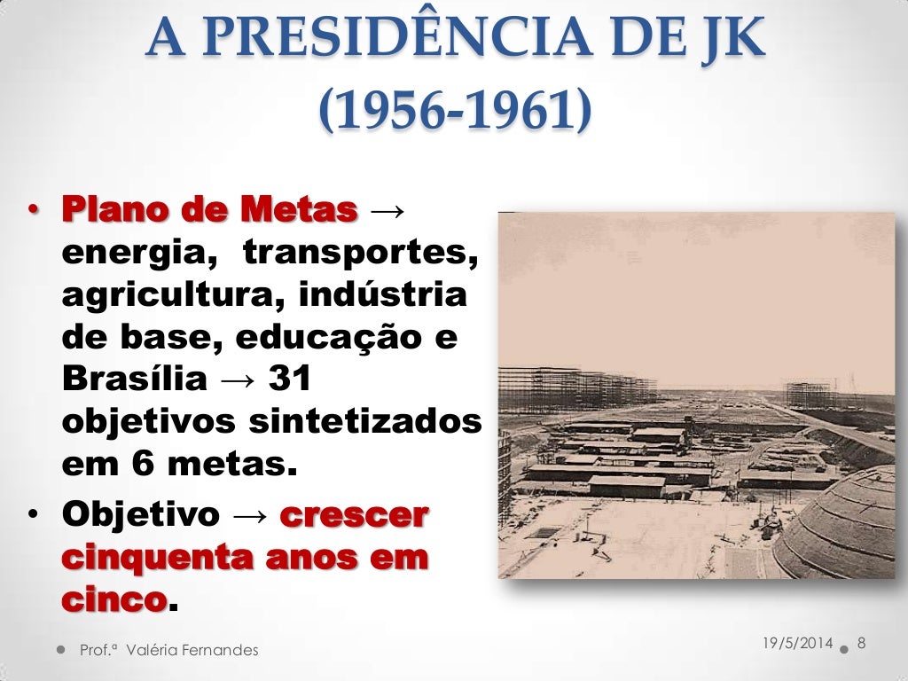 Governo JK Governo JK