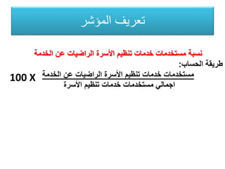 ‫المؤشر‬ ‫تعريف‬
‫الخدمة‬ ‫عن‬ ‫الراضيات‬ ‫األسرة‬ ‫تنظيم‬ ‫خدمات‬ ‫مستخدمات‬ ‫نسبة‬
‫الحساب‬ ‫طريقة‬:
‫الخدمة‬ ‫عن‬ ‫الراضيات‬ ‫األسرة‬ ‫تنظيم‬ ‫خدمات‬ ‫مستخدمات‬
‫اجمالي‬‫األسرة‬ ‫تنظيم‬ ‫خدمات‬ ‫مستخدمات‬
100 X
 