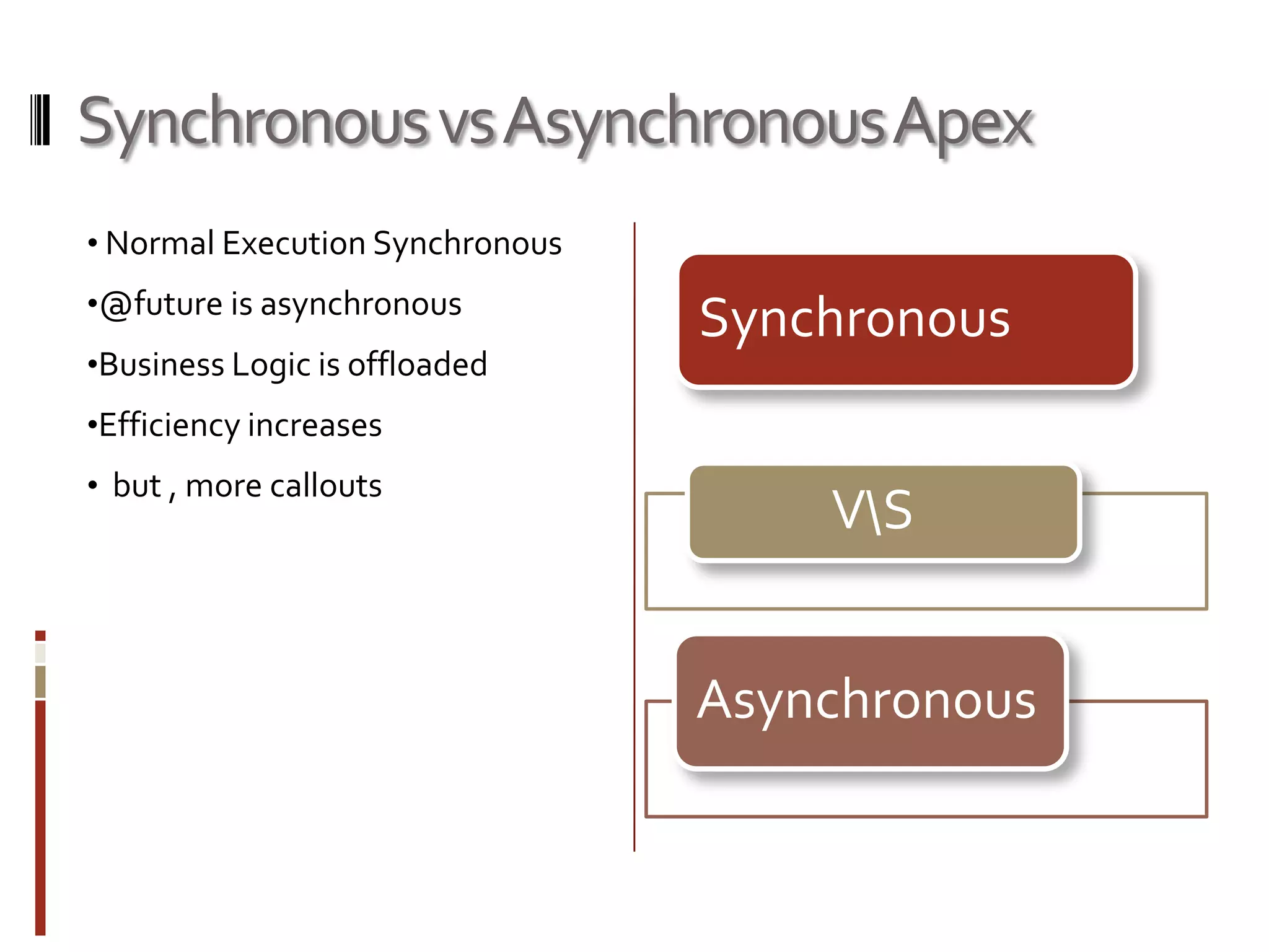 Synchronous vsAsynchronous Apex
• Normal Execution Synchronous
•@future is asynchronous
                                 Synchronous
•Business Logic is offloaded
•Efficiency increases
• but , more callouts
                                     VS


                                 Asynchronous
 