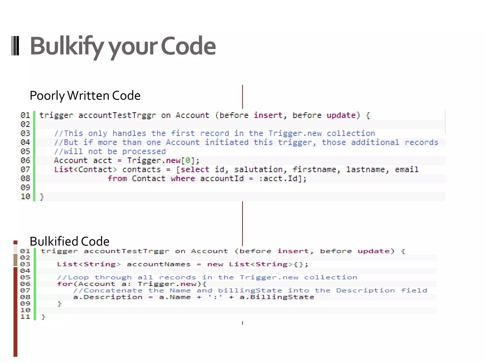 Bulkify your Code
Poorly Written Code




Bulkified Code
 
