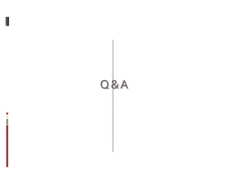 Q &A
 