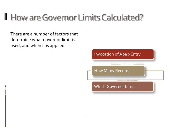 Governor limits