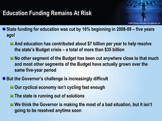 Education Funding Remains At Risk

 State funding for education was cut by 16% beginning in 2008-09 – five years
 ago!
     And education has contributed about $7 billion per year to help resolve
     the state’s Budget crisis – a total of more than $35 billion
     No other segment of the Budget has been cut anywhere close to that much
     and most other segments of the Budget have actually grown over the
     same five-year period
 But the Governor’s challenge is increasingly difficult
     Our cyclical economy isn’t cycling fast enough
     The state is running out of solutions
     We think the Governor is making the most of a bad situation, but it isn’t
     going to be resolved anytime soon
 