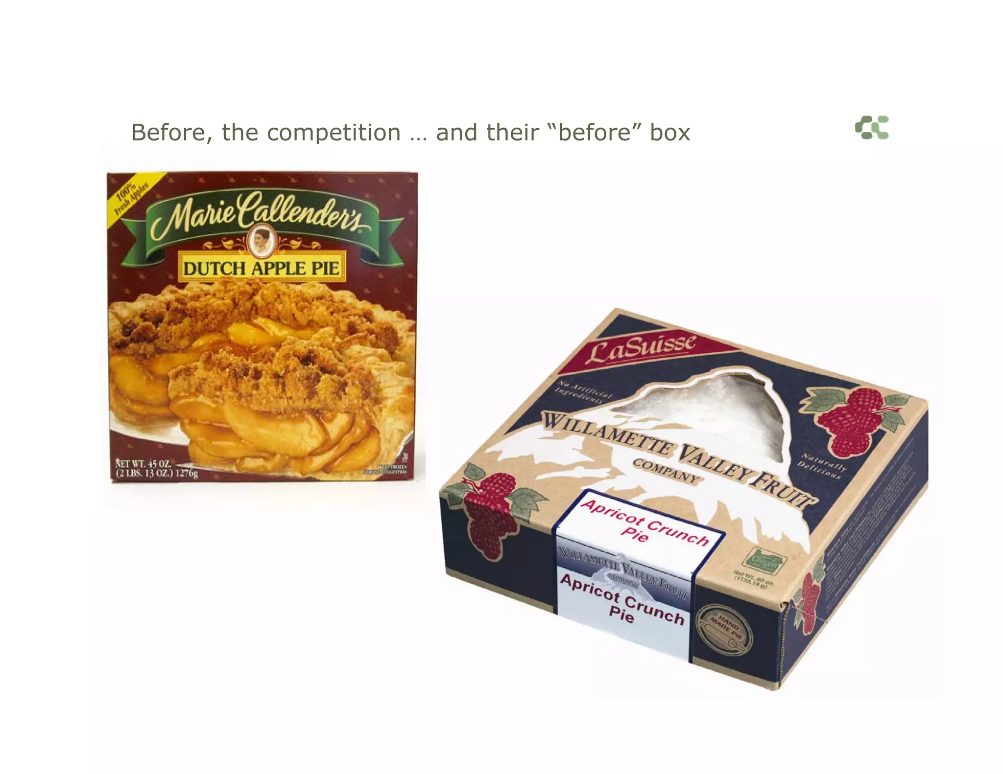 Before, the competition … and their “before” box
 