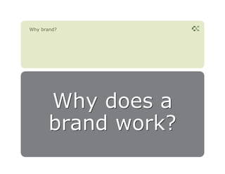 Why brand?




       Why does a
       brand work?
 