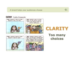 A brand helps your audiences choose




                                      CLARITY
                                      Too many
                                       choices
 