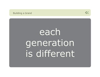 Building a brand




              each
          generation
          is different
 
