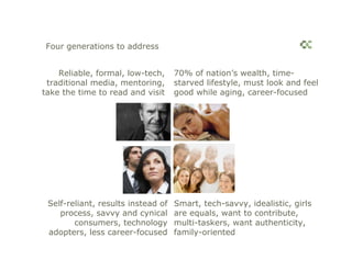 Four generations to address


    Reliable, formal, low-tech,     70% of nation’s wealth, time-
 traditional media, mentoring,      starved lifestyle, must look and feel
take the time to read and visit     good while aging, career-focused




 Self-reliant, results instead of   Smart, tech-savvy, idealistic, girls
    process, savvy and cynical      are equals, want to contribute,
        consumers, technology       multi-taskers, want authenticity,
 adopters, less career-focused      family-oriented
 