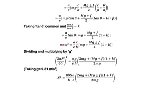 =
𝒂
𝒆
[𝒎𝒈
𝒄
𝒂
+
𝑴𝒈 ± 𝒇
𝟐
𝒄
𝒂
+
𝒃
𝒂
]
=
𝒂
𝒆
[𝒎𝒈 𝒕𝒂𝒏 𝜽 +
𝑴𝒈 ± 𝒇
𝟐
𝒕𝒂𝒏 𝜽 + 𝒕𝒂𝒏 𝜷 ]
Taking ‘tanθ’ common and
𝒕𝒂𝒏 𝜷
𝒕𝒂𝒏 𝜽
= 𝒌
=
𝒂
𝒆
𝒕𝒂𝒏 𝜽 [𝒎𝒈 +
𝑴𝒈 ± 𝒇
𝟐
𝟏 + 𝒌 ]
𝒎𝒓𝝎𝟐
=
𝒂
𝒆
𝒓
𝒉
[𝒎𝒈 +
𝑴𝒈 ± 𝒇
𝟐
𝟏 + 𝒌 ]
Dividing and multiplying by ‘g’
𝟐𝝅𝑵
𝟔𝟎
𝟐
=
𝒂
𝒆
𝒈
𝒉
𝟐𝒎𝒈 + 𝑴𝒈 ± 𝒇 𝟏 + 𝒌
𝟐𝒎𝒈
(Taking g= 9.81 m/s2)
𝑵𝟐
=
𝟖𝟗𝟓
𝒉
𝒂
𝒆
𝟐𝒎𝒈 + 𝑴𝒈 ± 𝒇 𝟏 + 𝒌
𝟐𝒎𝒈
 
