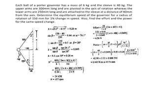 Governors ppt.pdf                              .