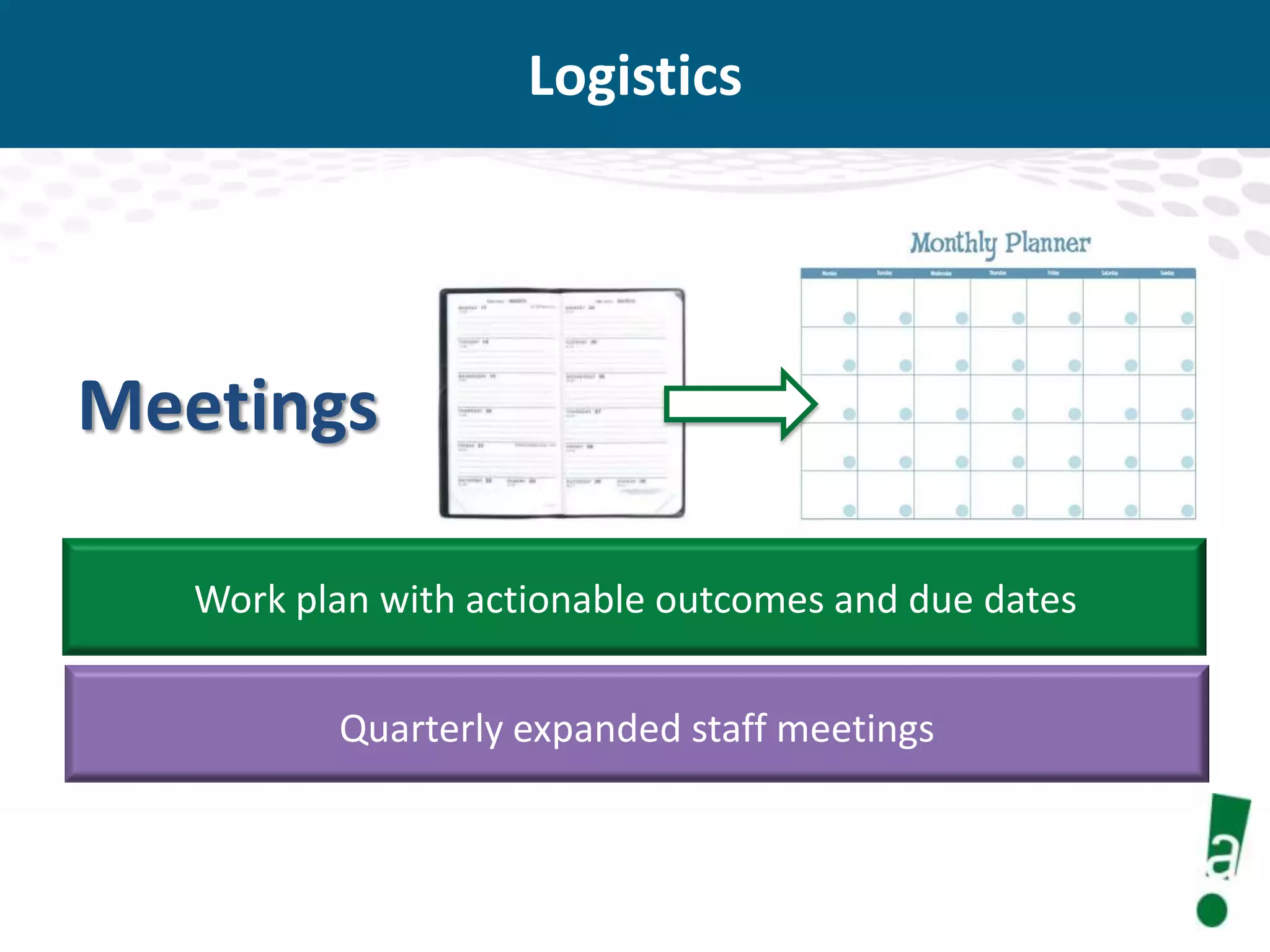 Logistics

Meetings
Work plan with actionable outcomes and due dates
Quarterly expanded staff meetings

 