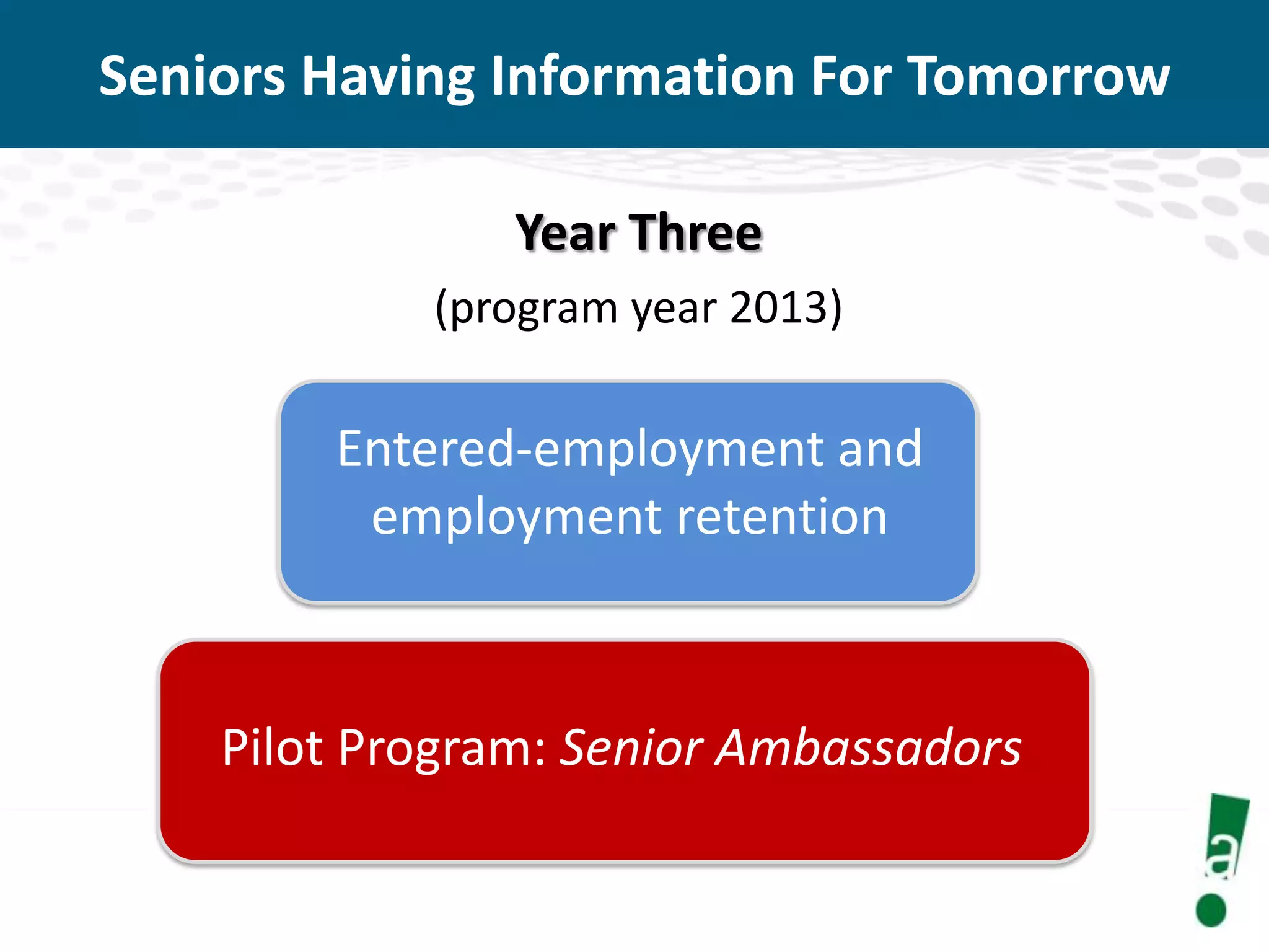 Seniors Having Information For Tomorrow
Year Three
(program year 2013)

Entered-employment and
employment retention

Pilot Program: Senior Ambassadors

 