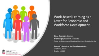 Work-based Learning as a
Lever for Economic and
Workforce Development
Diana Robinson, Director
Brian Harger, Research Associate
Center for Governmental Studies at Northern Illinois University
Governor’s Summit on Workforce Development
East Peoria, Illinois
October 1, 2018
 