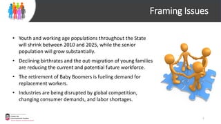 Framing Issues
• Youth and working age populations throughout the State
will shrink between 2010 and 2025, while the senior
population will grow substantially.
• Declining birthrates and the out-migration of young families
are reducing the current and potential future workforce.
• The retirement of Baby Boomers is fueling demand for
replacement workers.
• Industries are being disrupted by global competition,
changing consumer demands, and labor shortages.
2
 