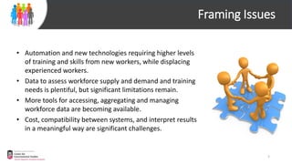 Framing Issues
• Automation and new technologies requiring higher levels
of training and skills from new workers, while displacing
experienced workers.
• Data to assess workforce supply and demand and training
needs is plentiful, but significant limitations remain.
• More tools for accessing, aggregating and managing
workforce data are becoming available.
• Cost, compatibility between systems, and interpret results
in a meaningful way are significant challenges.
3
 
