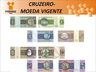 CRUZEIRO- MOEDA VIGENTE   