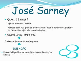 José Sarney
 Quem é Sarney ?
 Governo Sarney + PMDB +PDS.
Enviam projetos de lei ao Congresso.
EMENDÃO
Apoiou a Ditadura Militar;
Rompeu com PDS (Partido Democrático Social) e fundou PFL (Partido
da Frente Liberal) às vésperas da eleição;
Fim do Colégio Eleitoral e restabelecimento das eleições
diretas;
 