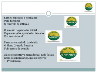 Sarney convocou a populaçãoPara fiscalizarO controle da inflação O sucesso do plano foi inicialÉ que em 1986, quando foi lançado Era ano eleitoral Passando o período da eleiçãoO Plano Cruzado fracassa Foi sucesso de ocasião  Não se encontrava mercadorias, tudo faltavaEram os empresários, que ao governo,Pressionava 