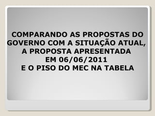 COMPARANDO AS PROPOSTAS DO GOVERNO COM A SITUAÇÃO ATUAL,  A PROPOSTA APRESENTADA  EM 06/06/2011  E O PISO DO MEC NA TABELA 