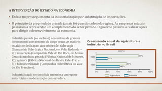 • Ênfase no prosseguimento da industrialização por substituição de importações.
• O princípio da propriedade privada jamais foi questionado pelo regime. As empresas estatais
passaram a representar um complemento do setor privado. O governo passava a realizar ações
para dirigir o desenvolvimento da economia.
A INTERVENÇÃO DO ESTADO NA ECONOMIA
Indústria pesada (ou de base) necessitava de grandes
investimento com retorno de longo prazo. As maiores
estatais se dedicavam aos setores de: siderurgia
(Companhia Siderúrgica Nacional, em Volta Redonda –
RJ); mineração (Companhia Vale do Rio Doce, em Minas
Gerais); mecânica pesada (Fábrica Nacional de Motores,
RJ); química (Fábrica Nacional de Álcalis, Cabo Frio –
RJ); hidroeletricidade (Companhia Hidrelétrica do Vale
do São Francisco).
Industrialização se consolida em meio a um regime
autoritário – modernização conservadora.
Crescimento anual da agricultura e
indústria no Brasil
 
