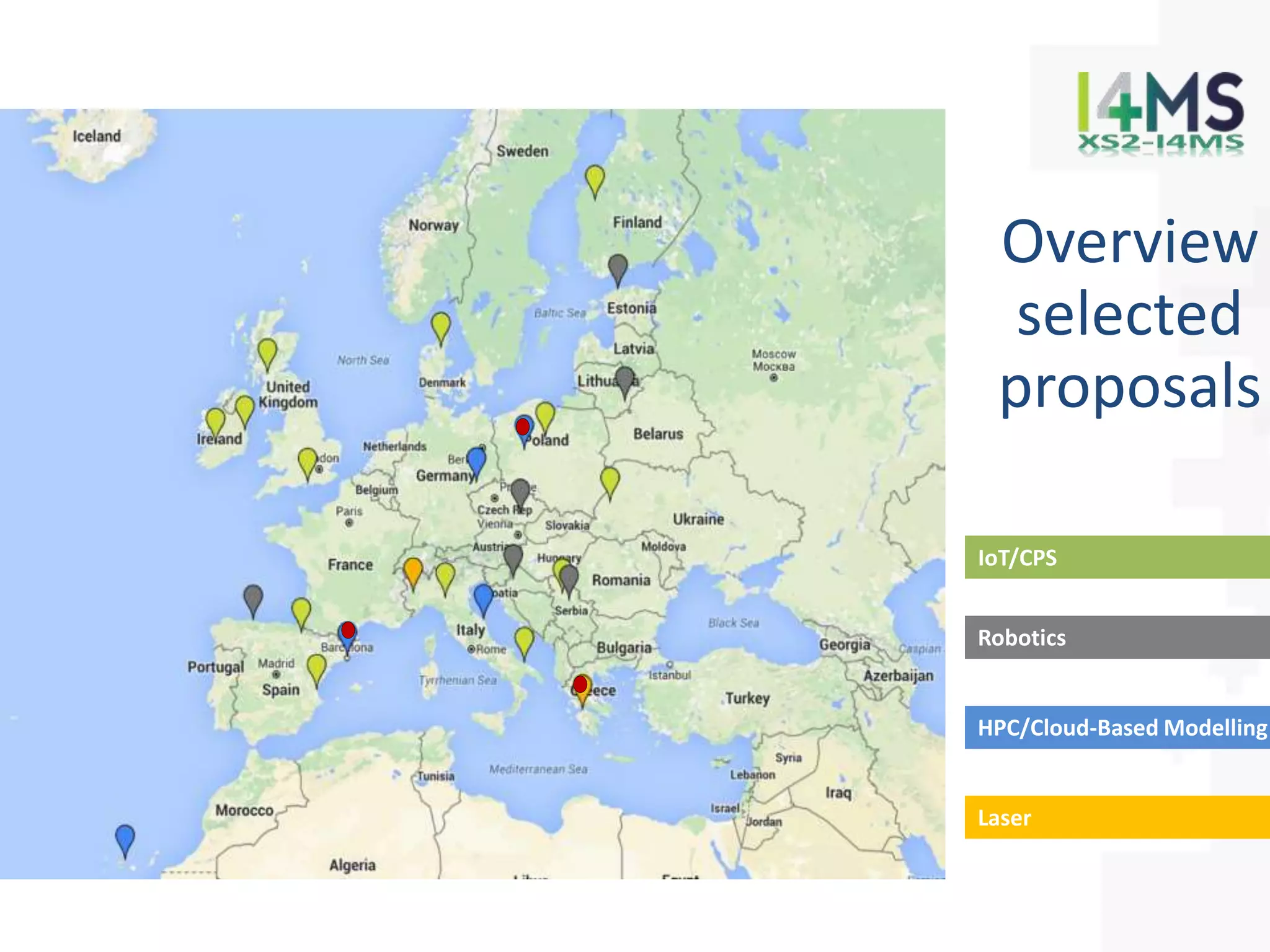 HPC/Cloud-Based Modelling
Laser
Robotics
IoT/CPS
Overview
selected
proposals
 