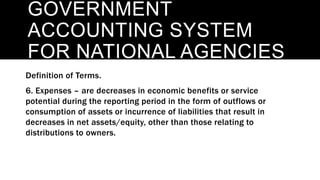 government accountinggggggggghhhhhg.pptx