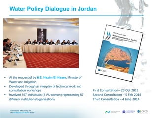  At the request of by H.E. Hazim El-Naser, Minister of
Water and Irrigation
 Developed through an interplay of technical work and
consultation workshops
 Involved 157 individuals (31% women) representing 57
different institutions/organisations
Water Policy Dialogue in Jordan
First Consultation – 23 Oct 2013
Second Consultation – 5 Feb 2014
Third Consultation – 4 June 2014
 
