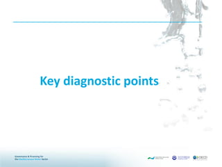 Key diagnostic points
 