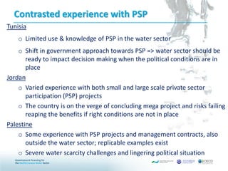 Contrasted experience with PSP
Tunisia
o Limited use & knowledge of PSP in the water sector
o Shift in government approach towards PSP => water sector should be
ready to impact decision making when the political conditions are in
place
Jordan
o Varied experience with both small and large scale private sector
participation (PSP) projects
o The country is on the verge of concluding mega project and risks failing
reaping the benefits if right conditions are not in place
Palestine
o Some experience with PSP projects and management contracts, also
outside the water sector; replicable examples exist
o Severe water scarcity challenges and lingering political situation
 
