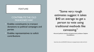 FEATURE
“Some very rough
estimates suggest it takes
$40 on average to get a
person to vote using
traditional methods like
canvassing.”
–Harvard political scientist and government professor Stephen
Ansolabehere
http://www.cnbc.com/2016/03/31/whats-your-campaign-donation-really-worth.html
CONTRIBUTE THE OLD
FASHIONED WAY
• Enables constituents to transact
donations to political campaigns and
parties
• Enables representatives to solicit
contributions
 