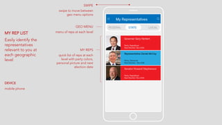 MY REP LIST
Easily identify the
representatives
relevant to you at
each geographic
level
DEVICE
mobile phone
GEO MENU
menu of reps at each level
SWIPE
swipe to move between
geo menu options
MY REPS
quick list of reps at each
level with party colors,
personal picture and next
election date
 