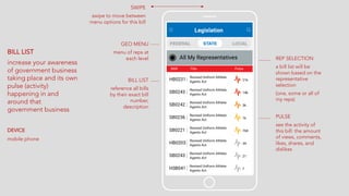 BILL LIST
increase your awareness
of government business
taking place and its own
pulse (activity)
happening in and
around that
government business
DEVICE
mobile phone
PULSE
see the activity of
this bill: the amount
of views, comments,
likes, shares, and
dislikes
GEO MENU
menu of reps at
each level
BILL LIST
reference all bills
by their exact bill
number,
description
REP SELECTION
a bill list will be
shown based on the
representative
selection
(one, some or all of
my reps)
SWIPE
swipe to move between
menu options for this bill
 