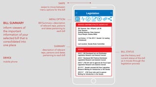 BILL SUMMARY
inform viewers of
the important
information of your
selected bill that is
consolidated into
one place
DEVICE
mobile phone
SWIPE
swipe to move between
menu options for this bill
MENU OPTION
Bill Summary—description
of relevant reps, persons
and dates pertaining to
each bill
BILL STATUS
see the history and
current status of this bill
as it moves through the
legislation process
SUMMARY
description of relevant
reps, persons and dates
pertaining to each bill
 