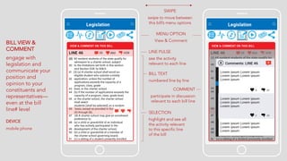 MENU OPTION
View & Comment
SWIPE
swipe to move between
this bill’s menu options
LINE PULSE
see the activity
relevant to each line
BILL TEXT
numbered line by line
SELECTION
highlight and see all
the activity relevant
to this specific line
of the bill
COMMENT
participate in discussion
relevant to each bill line
BILL VIEW &
COMMENT
engage with
legislation and
communicate your
position and
opinion to your
constituents and
representatives—
even at the bill
line# level
DEVICE
mobile phone
 