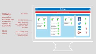 SETTINGS
select what
and where you
want to be
notified by
push alerts
DEVICE
desktop
SETTINGS
STAY NOTIFIED
select alerts you
want to be updated
on per reps, bills
and news
GET CONNECTED
link with your social
media accounts
 