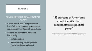 FEATURE
“53 percent of Americans
could identify their
representative's political
party”
https://www.washingtonpost.com/news/the-fix/wp/2014/07/24/barely-half-of-americans-
know-the-political-party-of-their-representative/?utm_term=.87bb5bce6ead
NEVER GET OUT OF ALIGNMENT
AGAIN
• KnowYour Reps: Comprehensive
list of all your relevant government
representatives--Federal, State, Local
• Where do they stand now and
historically:
• What position
• What do they say on publicly
(social media, news feeds)
 