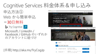 30日無料
[手順] http://aka.ms/TryCogJp
 