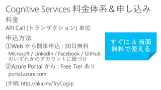 [手順] http://aka.ms/TryCogJp
すぐに & 当面
無料で使える
 