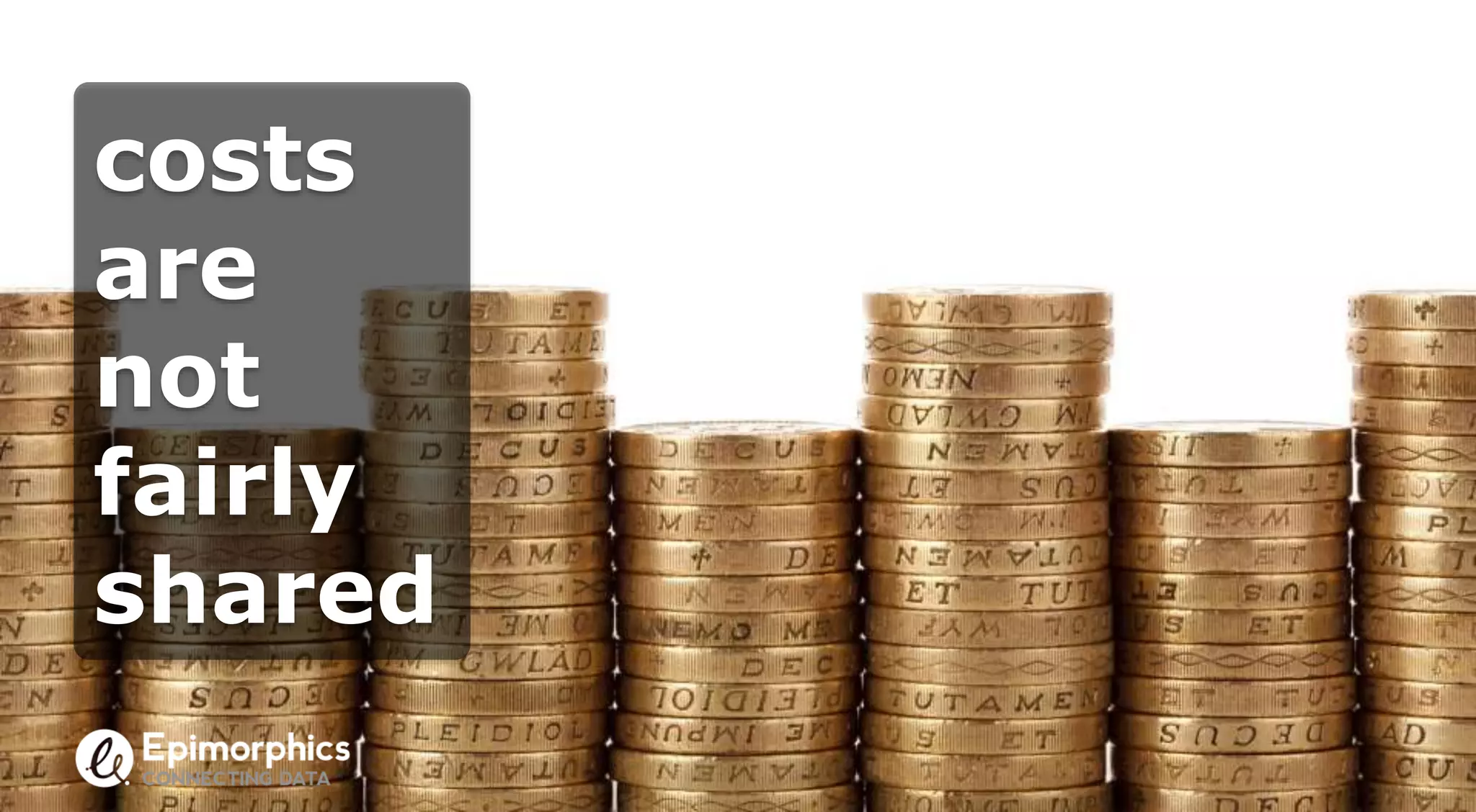 costs
are
not
fairly
shared
 