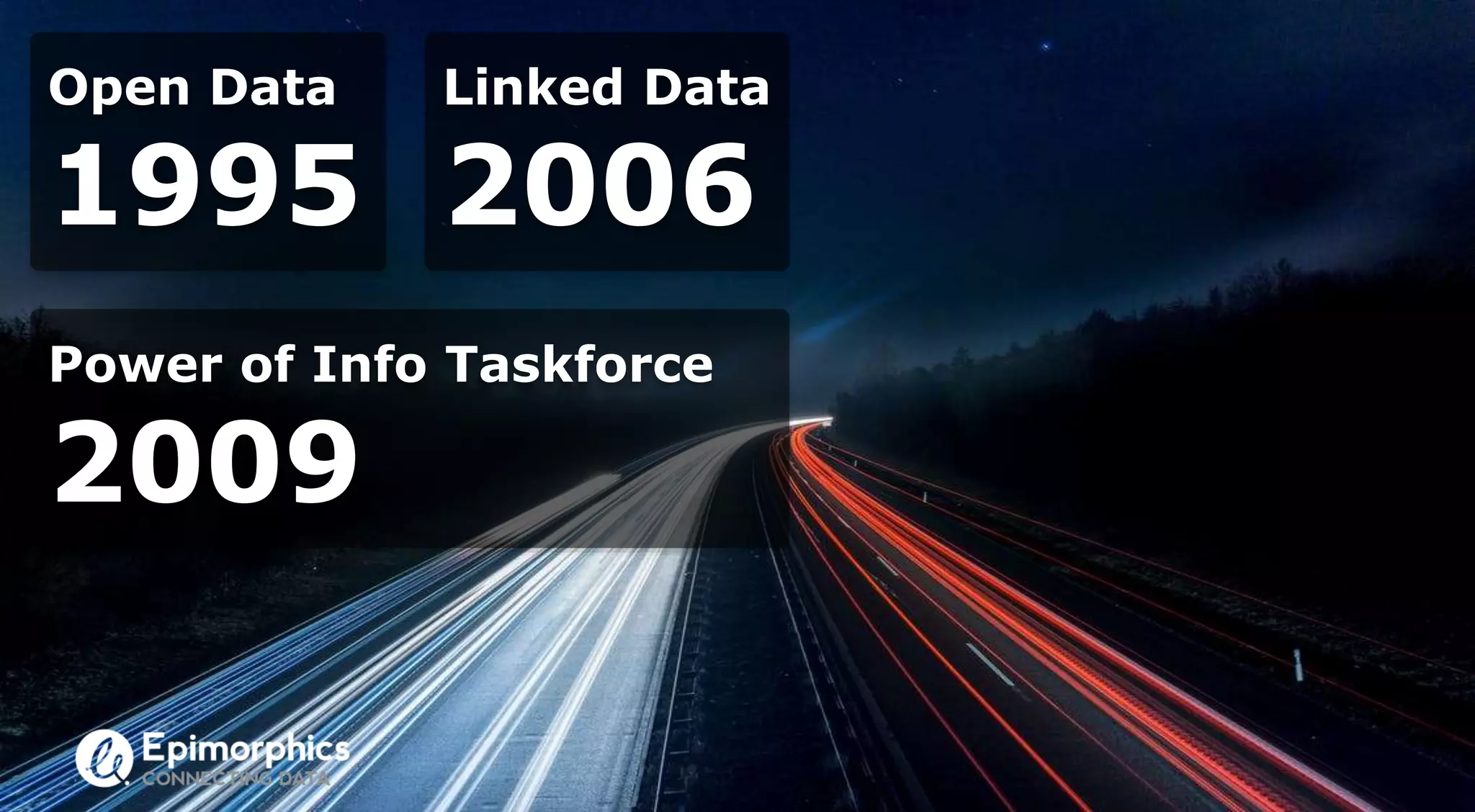Open Data
1995
Linked Data
2006
Power of Info Taskforce
2009
 