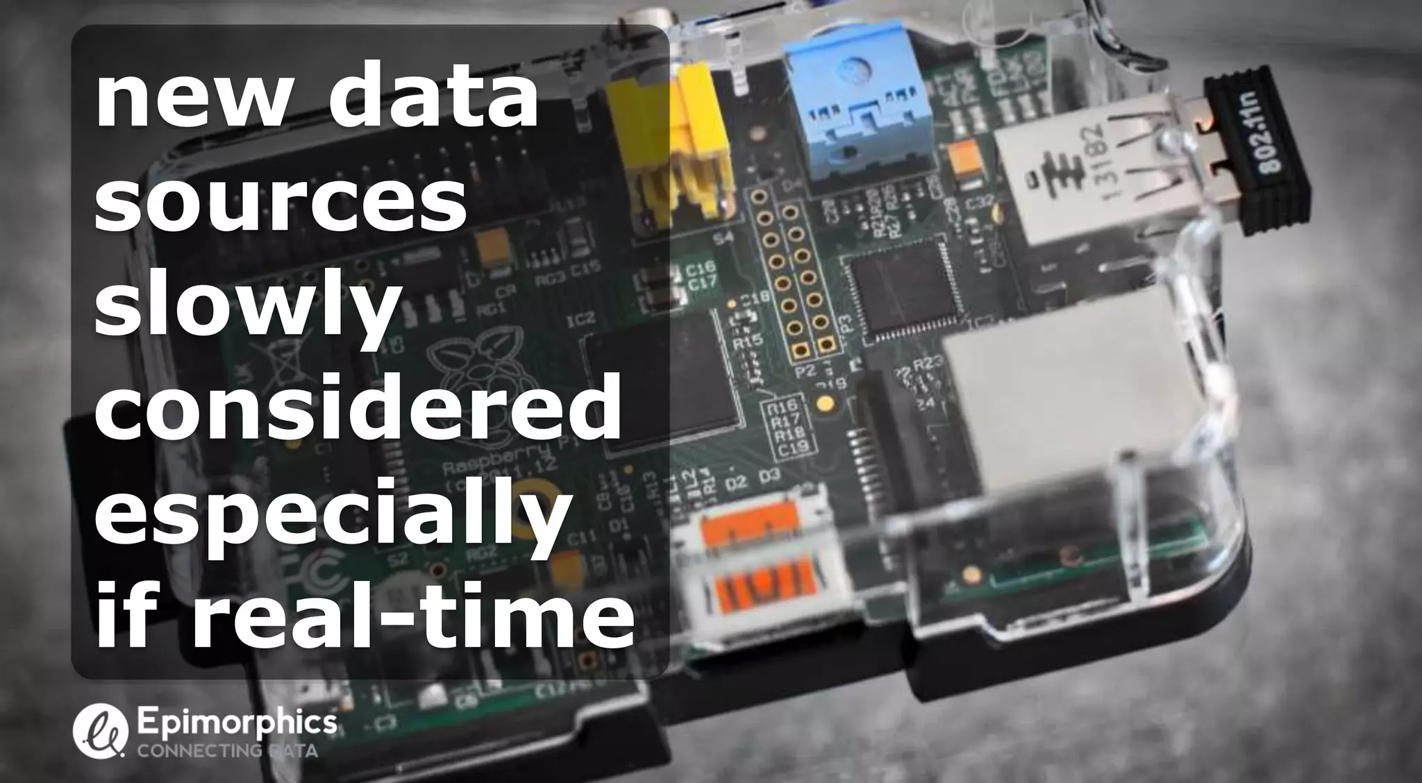 new data
sources
slowly
considered
especially
if real-time
 