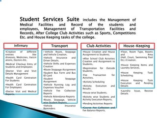 Student Services Suite includes the Management of
Medical Facilities and Record of the students and
employees, Management of Transportation Facilities and
Records, After College Club Activities such as Sports, Competitions
Etc. and House Keeping tasks of the college.
Infirmary
•Creation of different
entities like
diseases, Medicines, Vaccin
ations, Doctors Etc.
•Medical Checkup Entry of
Students and Employees
•Doctor Visit and Visit
Details Management
•Health Card Generation
For Students
•Health Card Generation
For Employees
•Doctor Visit and Medical
Reports.
Transport
• Vehicle Route, Stoppage
and Vehicle Creation.
•Vehicle Insurance and
Driver Details.
•Vehicle Shifts and Expenses
Creation
•Route Stoppage Assignment
•Student Bus Form and Bus
ID Card
•Student Stoppage
Assignment
•Vehicle Running Log and
Expenses Voucher
•Vehicle Fee Collection
Reports
•Vehicle Attendance Reports
•Route, Stoppage, Vehicle
wise Student Reports.
•Vehicle Insurance
Reminders
Club Activities
•House Creation and House
Assignment to Students.
•After School Club Activities
Creation and Assignment to
Students.
•Registration for Outside
Students.
•Fee Transaction for
Activities.
•Activity Scheduling
•Activity Execution and
Results.
•House wise Students.
•Activity wise Students and
Activity Execution Reports.
•Pending Activities Reports
•Course Fee Collection and
Fee Balance Reports.
House-Keeping
•Floor, Room Type, Rooms
and Area
(Hall, Court, Swimming Pool
Etc.) Creation.
•House Keeping Items and
Laundry Services.
•House Keeping Task
Scheduling.
•House Keeping Task
Execution and Pending
Details
•Laundry Issue, Receive
Details
 