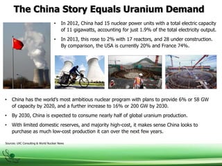 The China Story Equals Uranium Demand
• In 2012, China had 15 nuclear power units with a total electric capacity
of 11 gigawatts, accounting for just 1.9% of the total electricity output.
• In 2013, this rose to 2% with 17 reactors, and 28 under construction.
By comparison, the USA is currently 20% and France 74%.
• China has the world’s most ambitious nuclear program with plans to provide 6% or 58 GW
of capacity by 2020, and a further increase to 16% or 200 GW by 2030.
• By 2030, China is expected to consume nearly half of global uranium production.
• With limited domestic reserves, and majority high-cost, it makes sense China looks to
purchase as much low-cost production it can over the next few years.
Sources: UXC Consulting & World Nuclear News
 