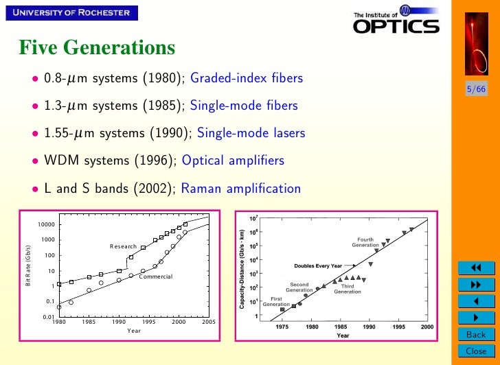 Basic Statistics By B L Agarwal Pdf