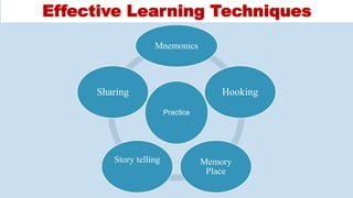 Effective Learning | PPTX