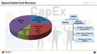 GREEN TECHNOLOGY SOLUTIONS FOR DEEP SEA MINING LOGISTICS | PDF